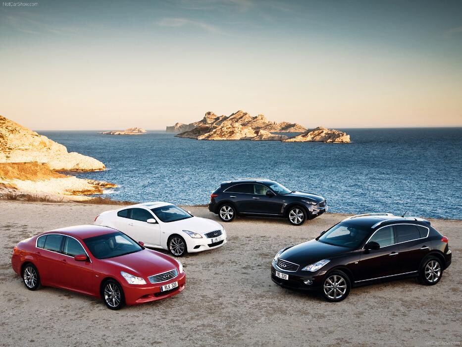 Images VIP Auto Enterprise - Used Car Dealer Orlando