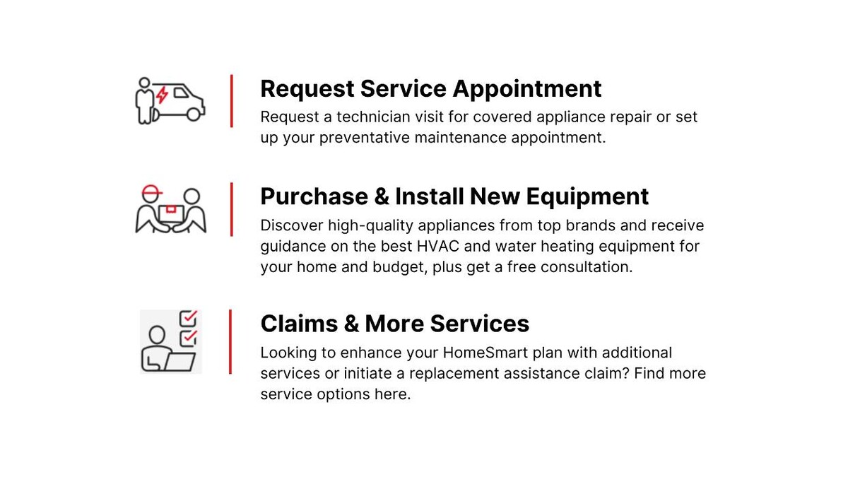 Images HomeSmart