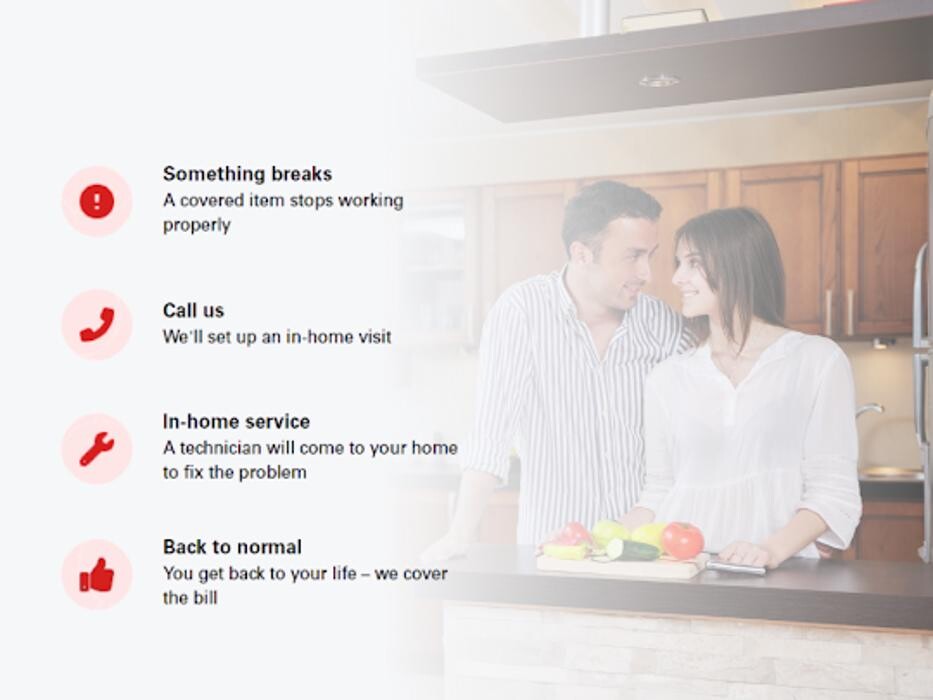 Images HomeSmart