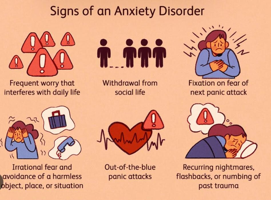 Images Peak Mental Health & Wellness