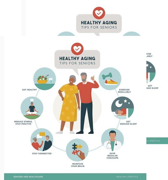 Images ameriCARE Silicon Valley