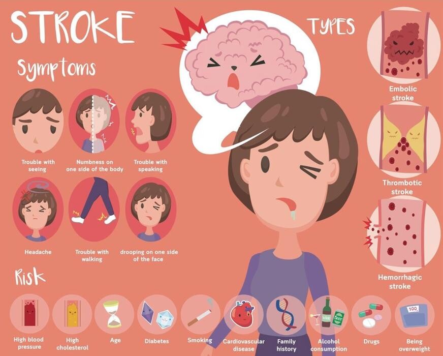 Images ameriCARE Silicon Valley