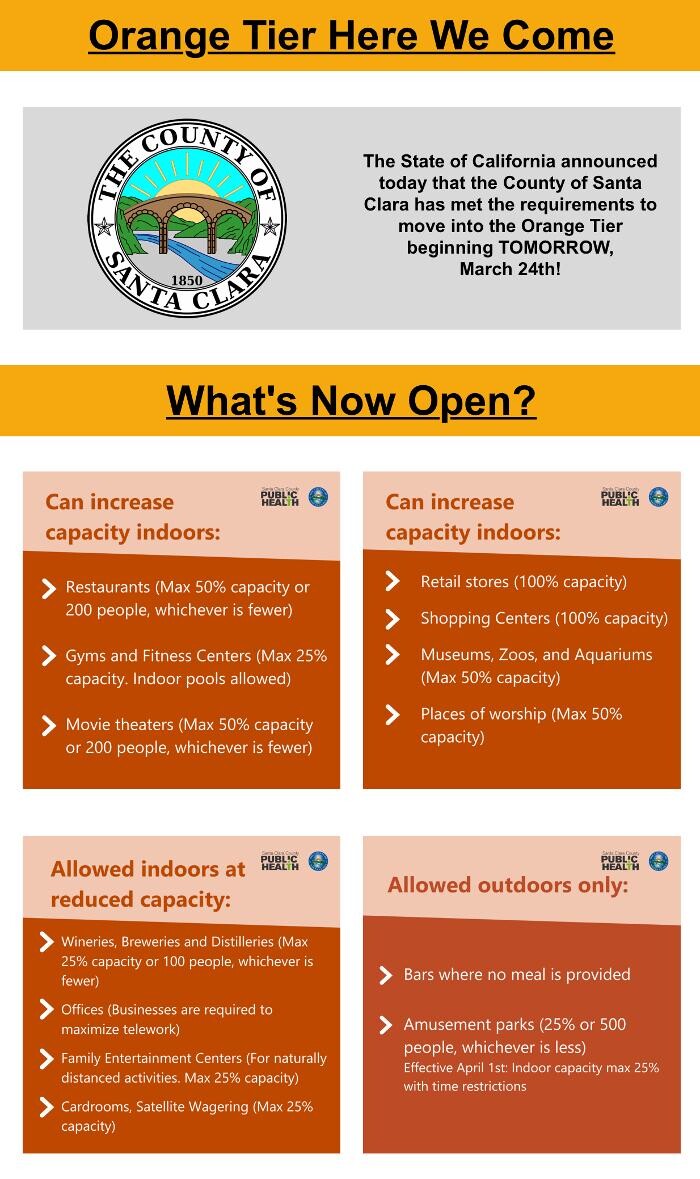 Images ameriCARE Silicon Valley