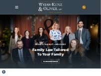 Website Screenshot Weiss-Kunz & Oliver