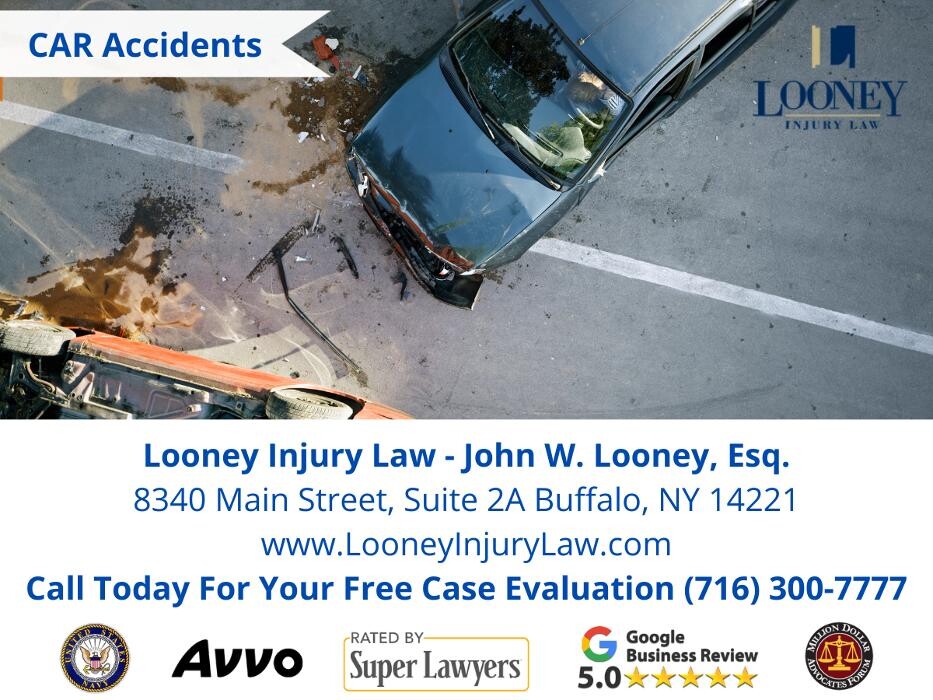 Images Looney Injury Law, PLLC