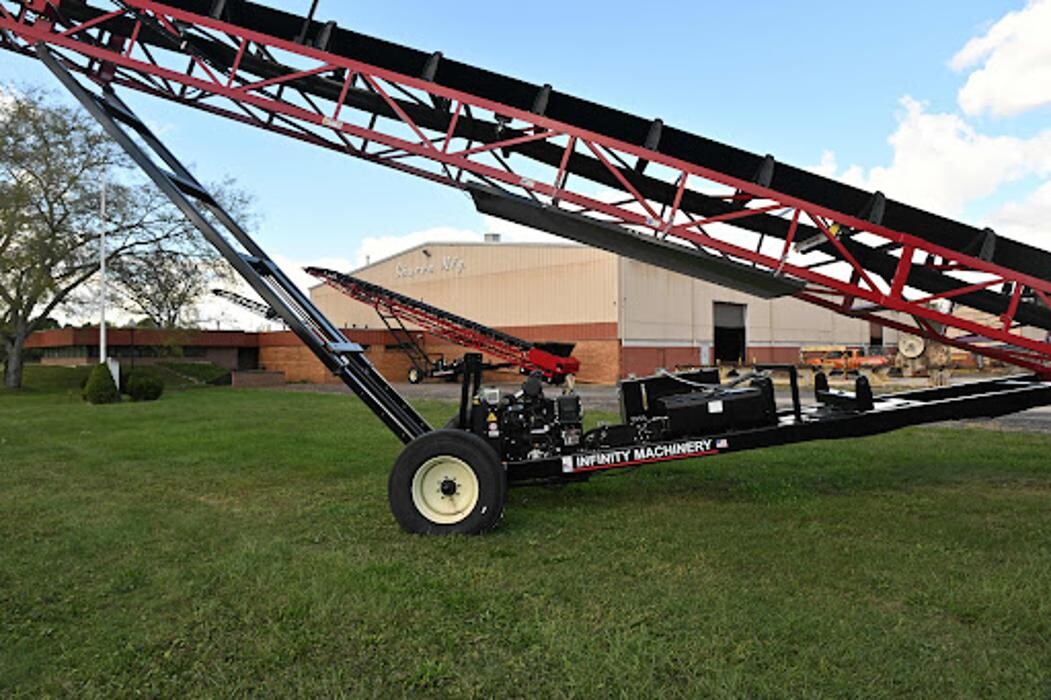 Images Sharon Manufacturing, Inc