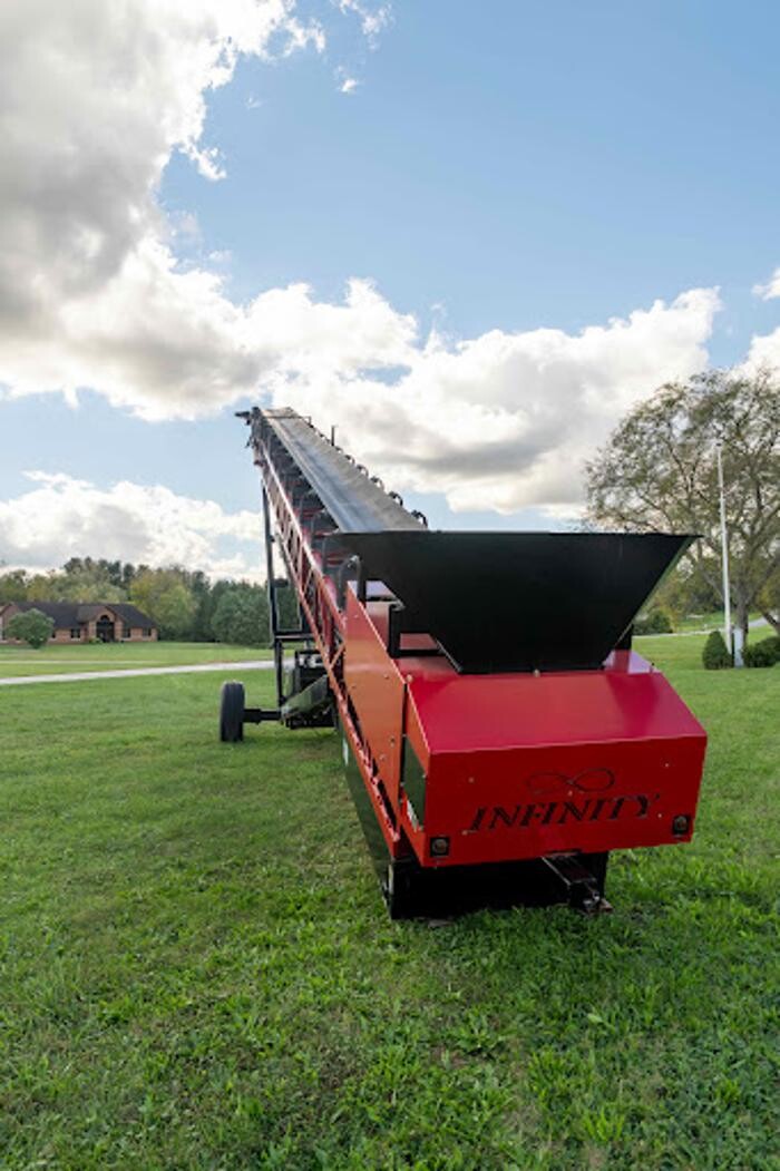 Images Sharon Manufacturing, Inc