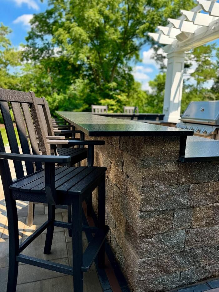 Images Outdoor Masters Inc