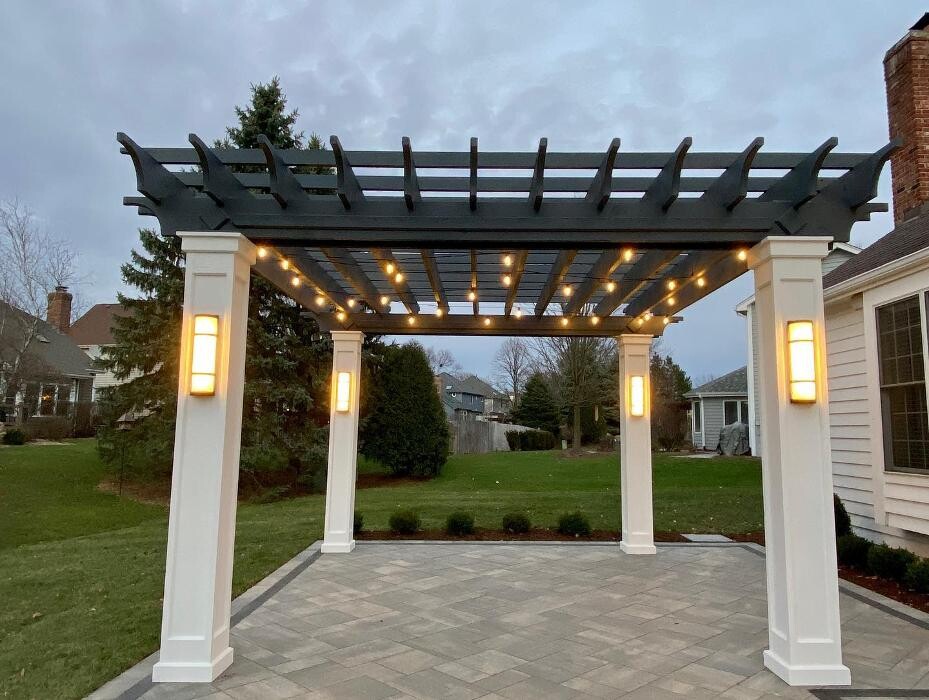 Images Outdoor Masters Inc