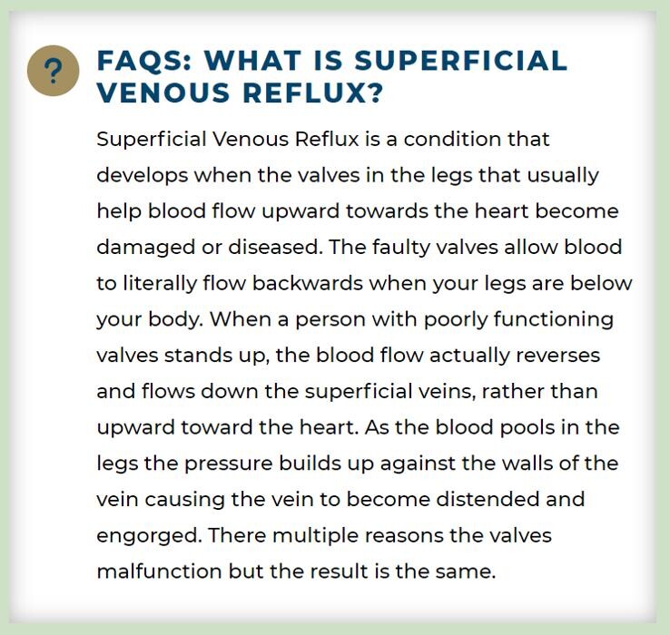 Images Vein Specialists of the Carolinas: Dr. David G. Draughn, now part of CVR