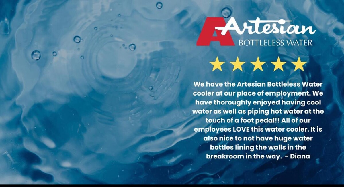 Images Artesian Bottleless Water, Inc