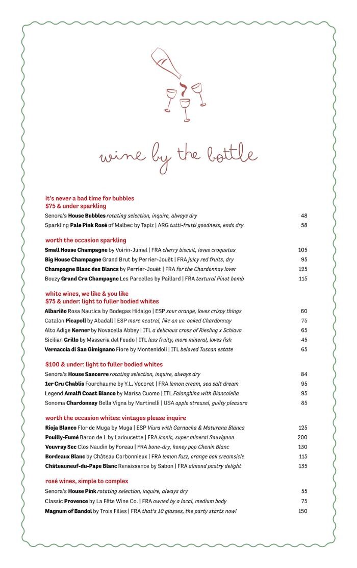 Images Sra. Martinez