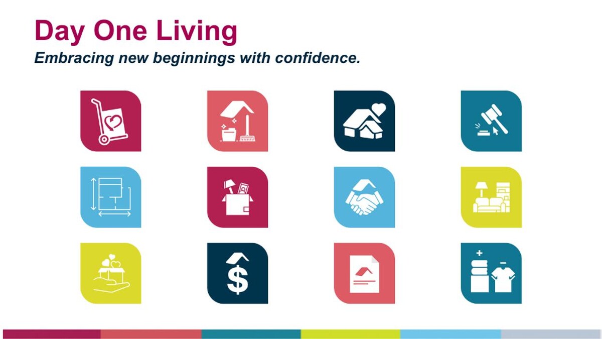 Images Caring Transitions of Dublin & Westerville, OH