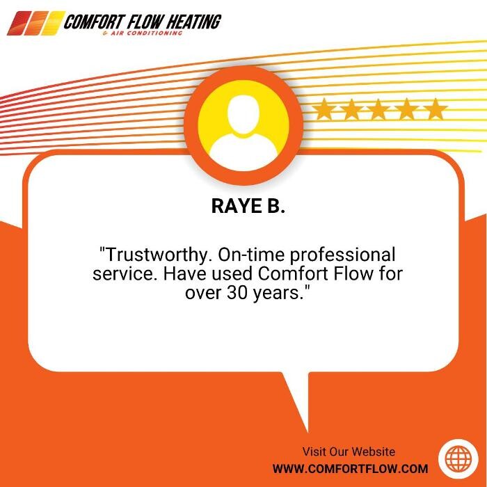 Images Comfort Flow Heating