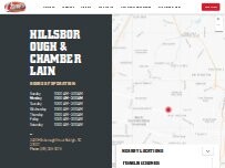 Website Screenshot Raising Cane's Chicken Fingers