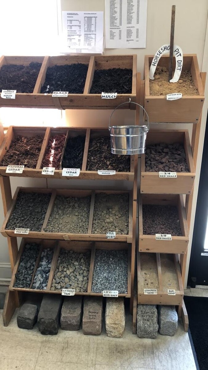 Images Rock Products Inc.