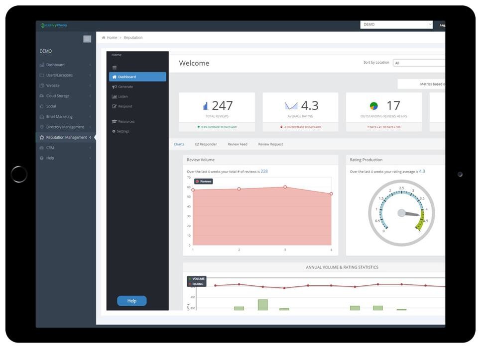 Images Social Ivy Media