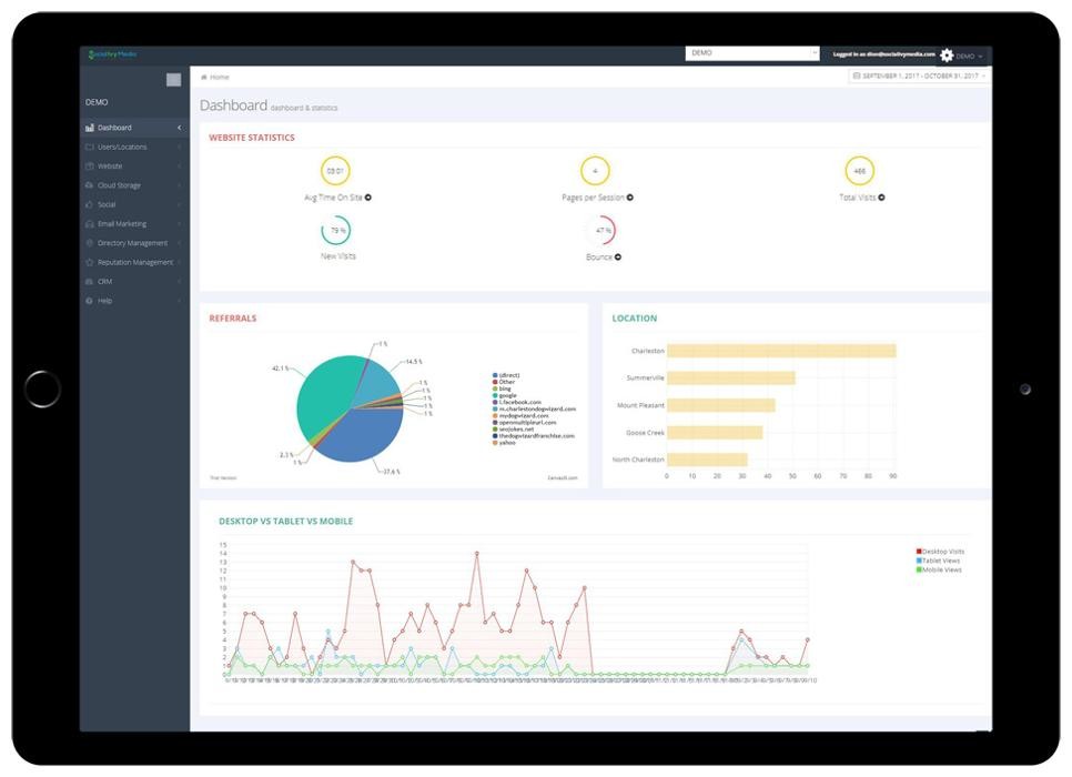 Images Social Ivy Media