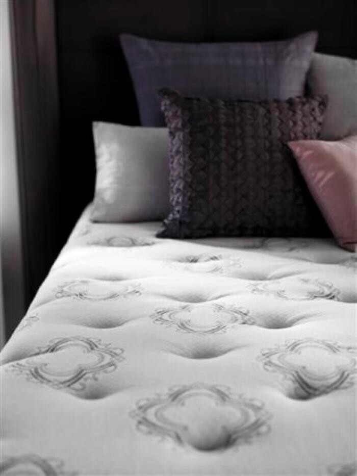 Images Mattress And Futon Outlet