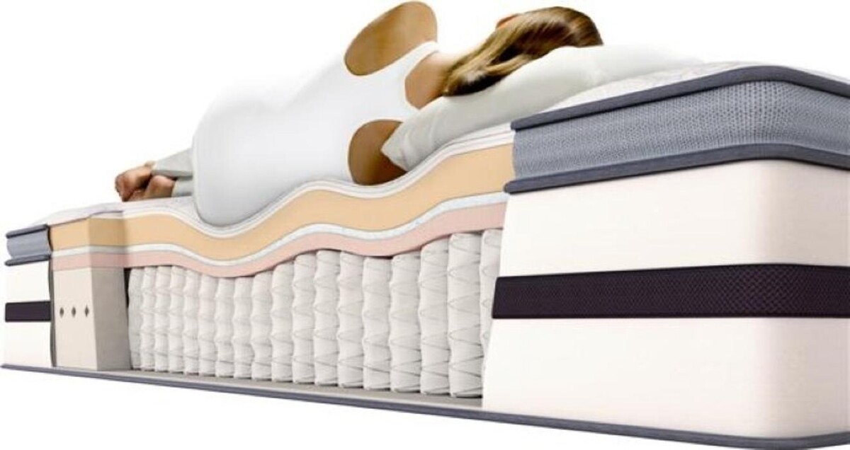 Images Mattress And Futon Outlet
