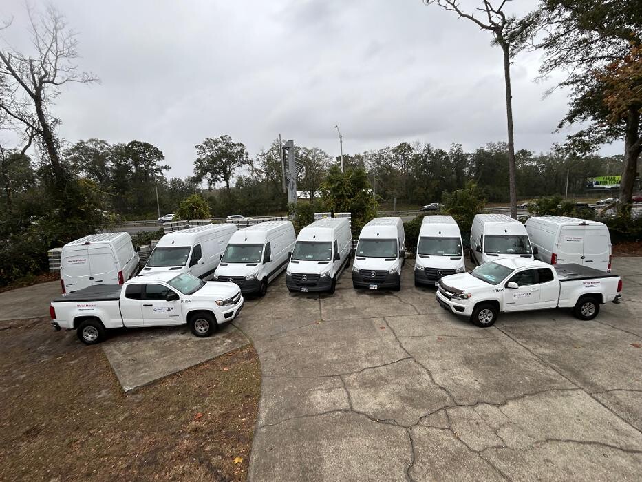 Images RTS Water Solutions