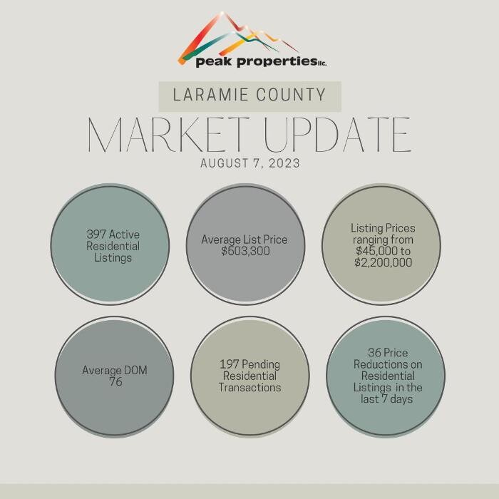 Images Peak Properties