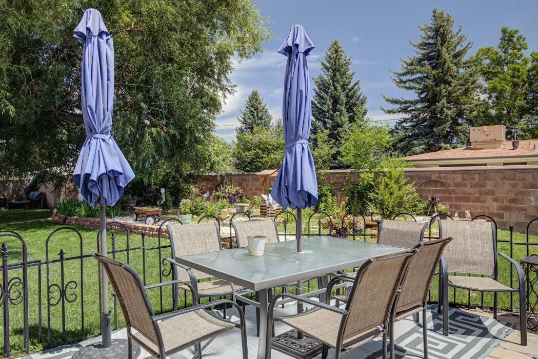 Images Peak Properties