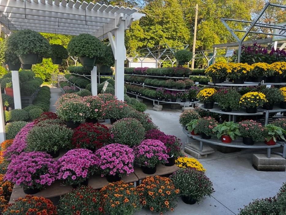 Images Begick Nursery