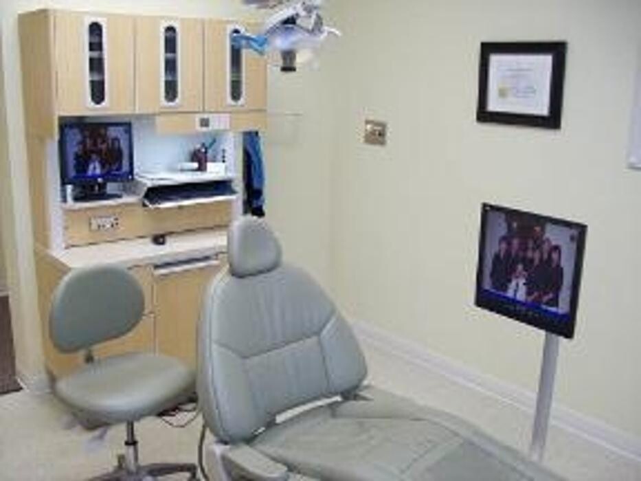 Images Northwest Periodontics