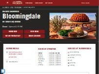 Website Screenshot Outback Steakhouse