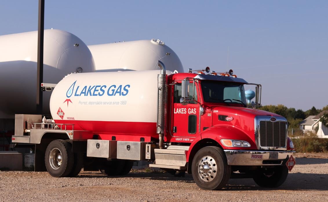 Images Lakes Gas
