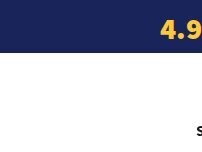 Website Screenshot Flemings 1st Choice Auto Body