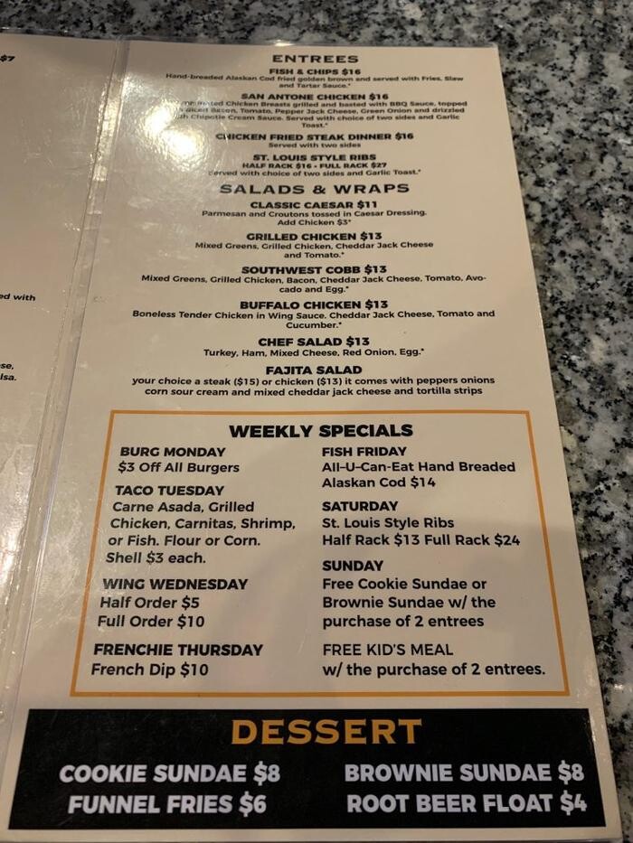 Images The Burg Sports Grill