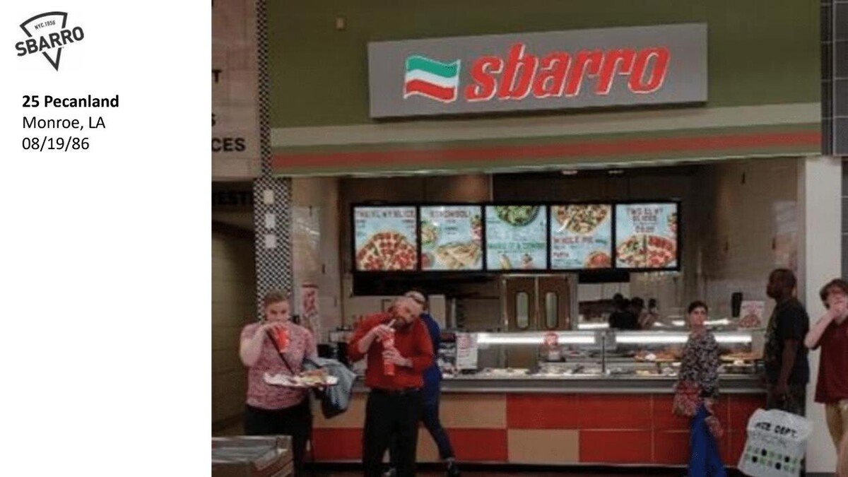 Images Sbarro