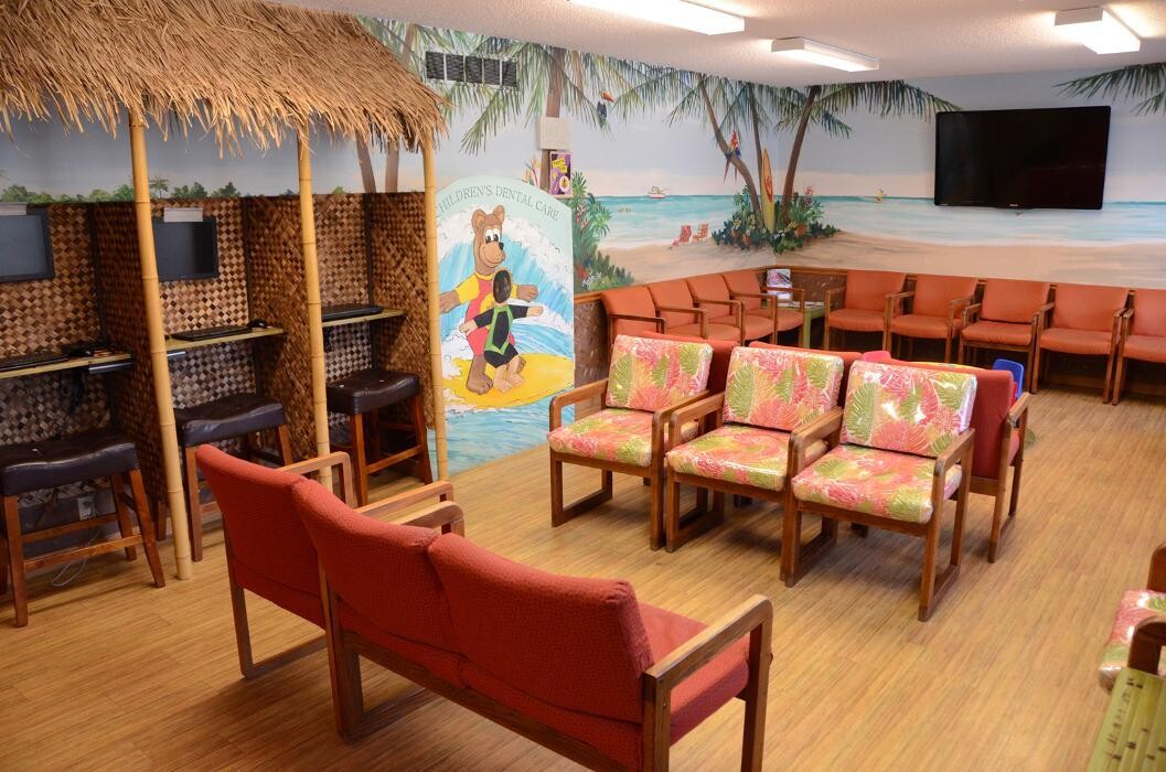 Images Children's Dental Care