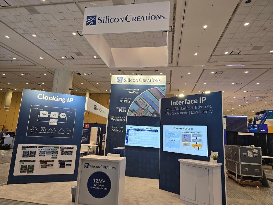 Images Art & Display