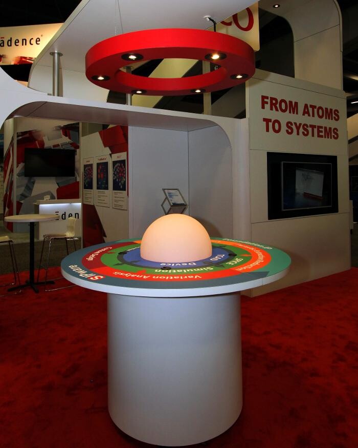 Images Art & Display