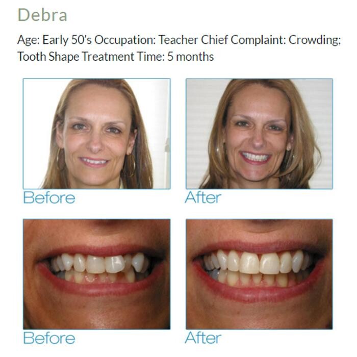 Images OnCall Dental Urgent Care - Fresno