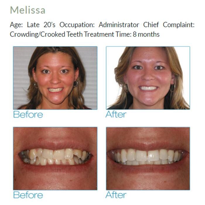 Images OnCall Dental Urgent Care - Fresno
