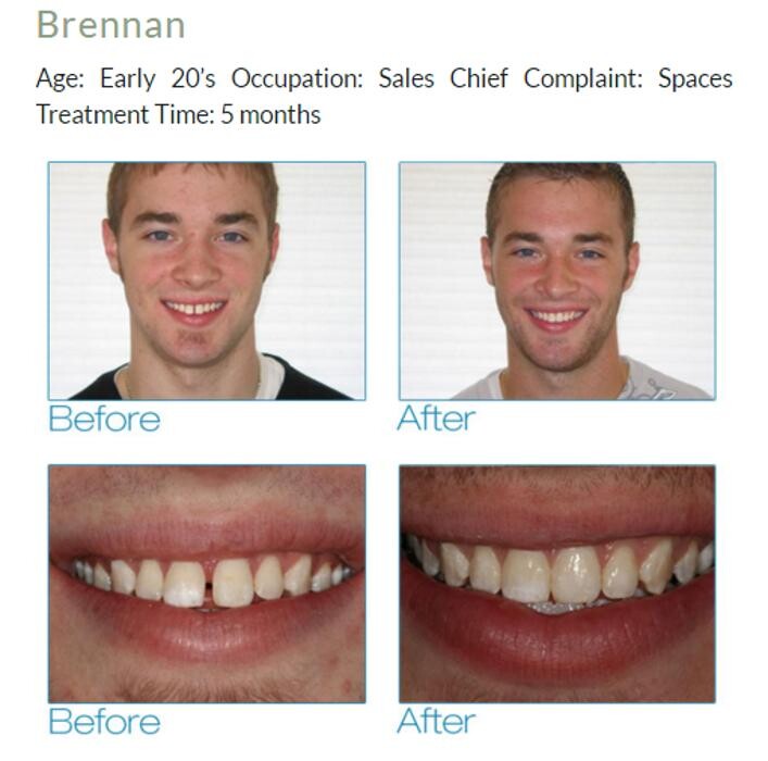 Images OnCall Dental Urgent Care - Fresno