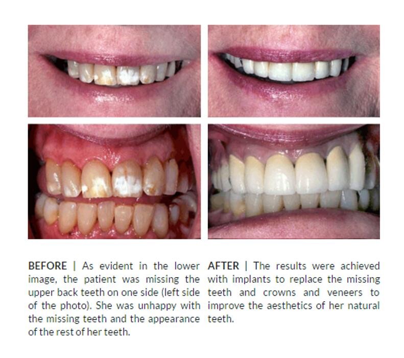 Images OnCall Dental Urgent Care - Fresno