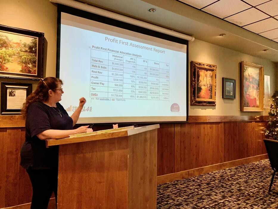 Images Adept Business Solutions - Tax&ProfitCoach4You