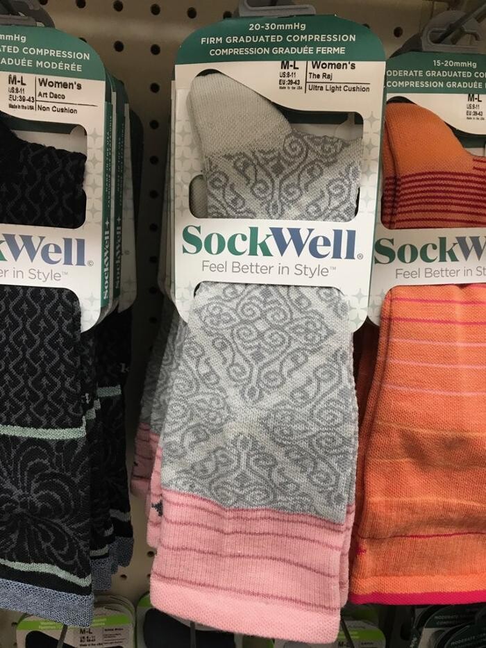 Images Rx City Pharmacy