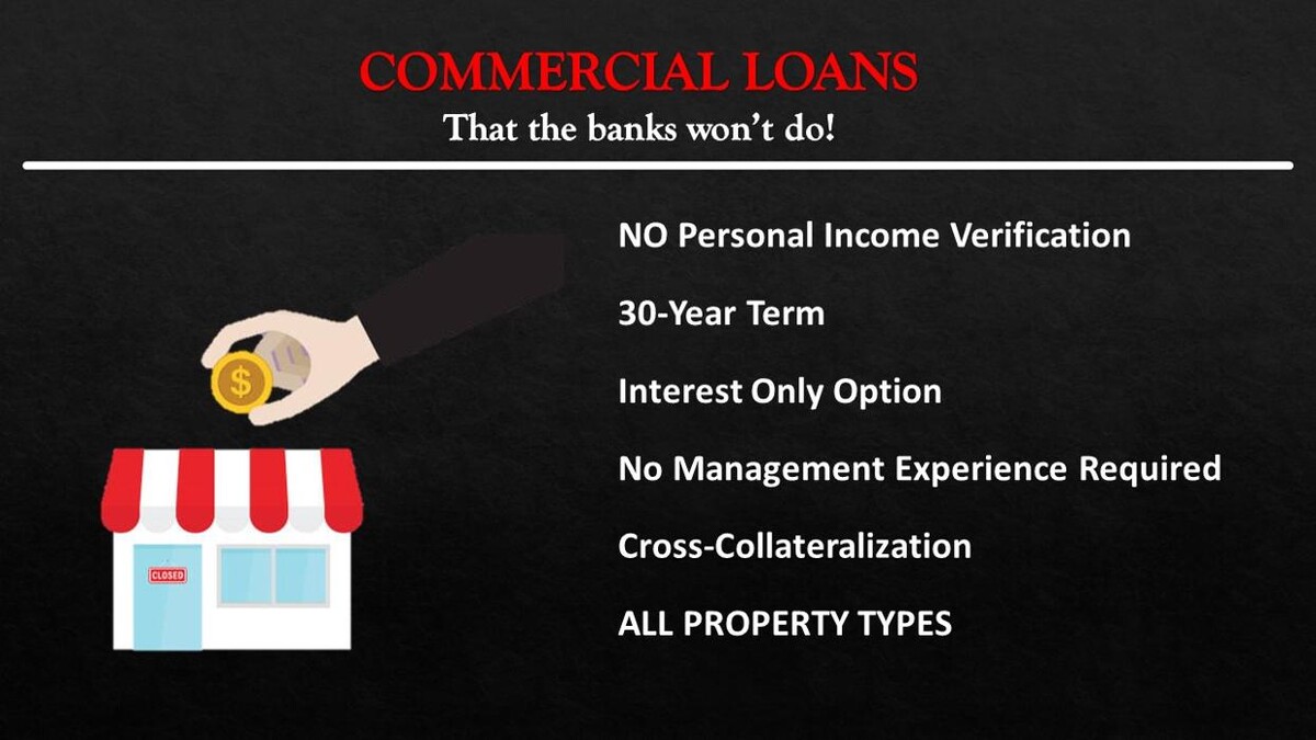 Images Lincoln Lending Group
