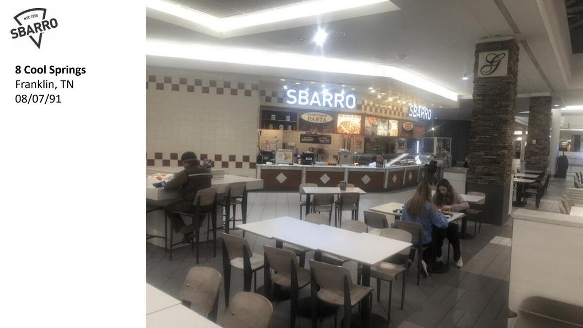 Images Sbarro
