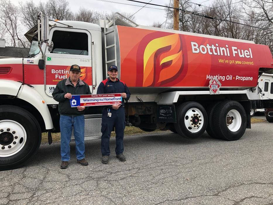 Images Bottini Fuel