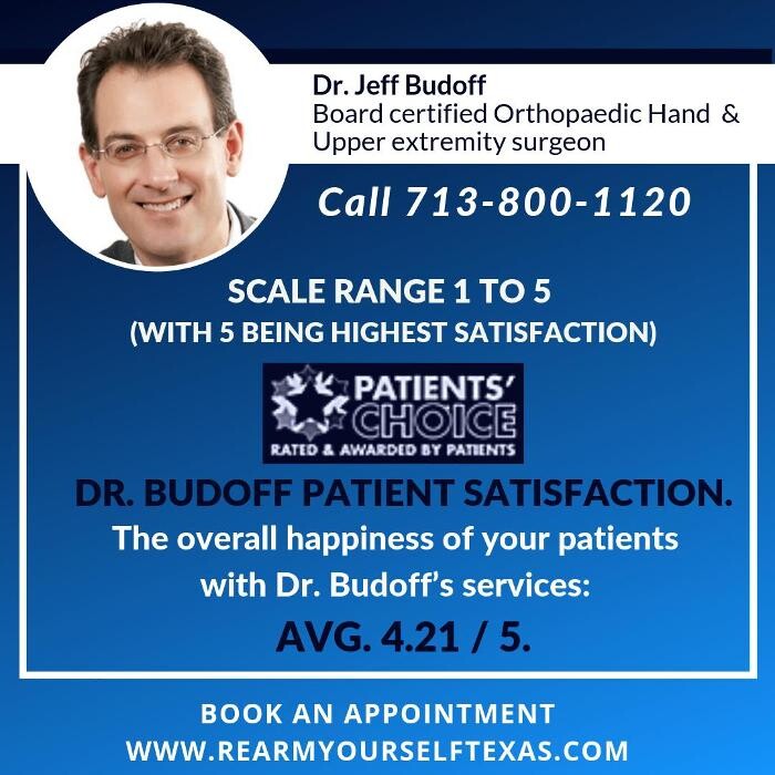 Images Dr Jeffrey E Budoff MD Houston Hand Surgeon