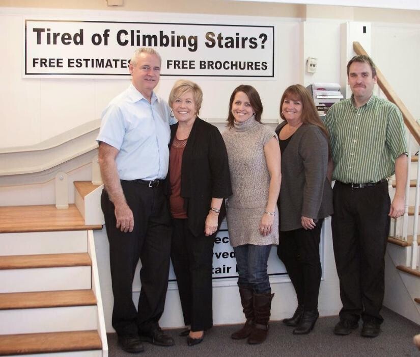 Images Williams Lift Company