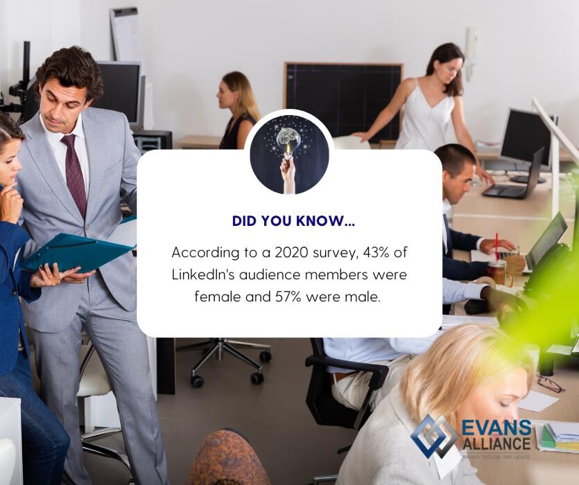 Images Evans Alliance