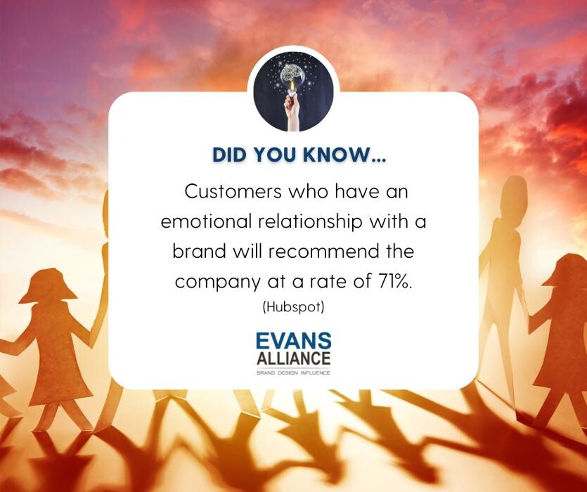 Images Evans Alliance